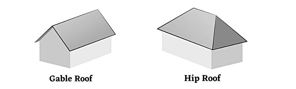 21 Gable Vs Hip Roof Pics Whats The Difference